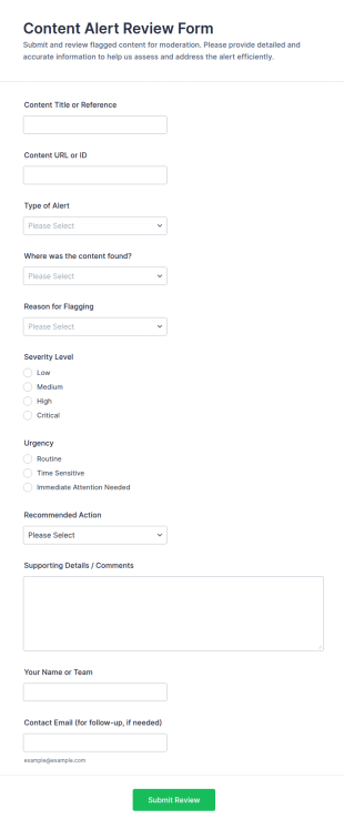 Content Alert Review Form Template