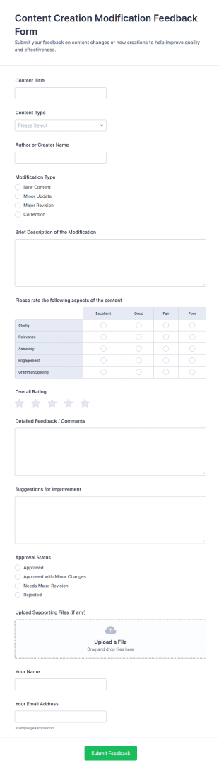 Content Creation Modification Feedback Form Template
