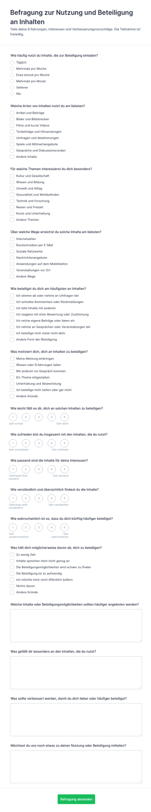 Content Engagement Umfrage