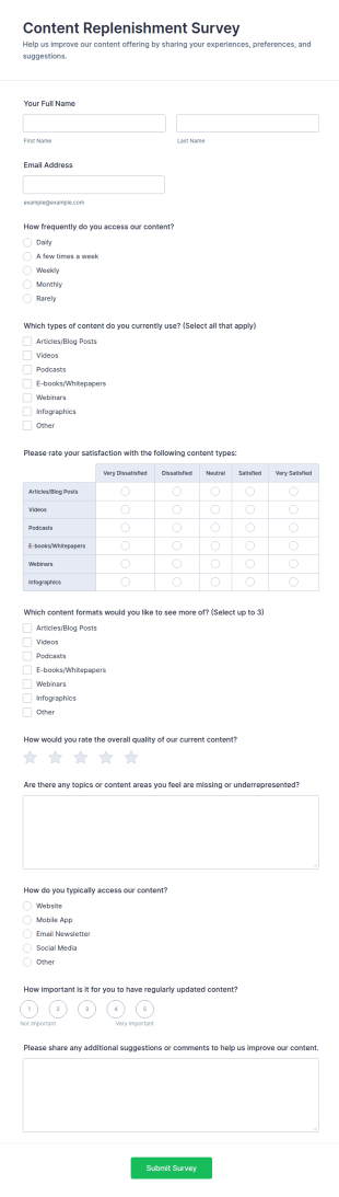 Content Replenishment Survey Form Template