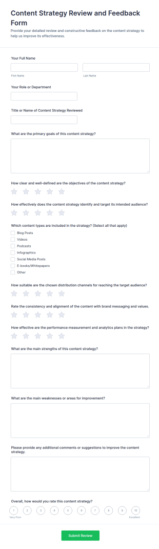 Content Strategy Review And Feedback Form Template