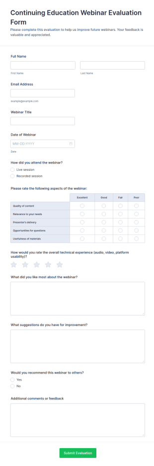 Continuing Education Webinar Evaluation Form Template