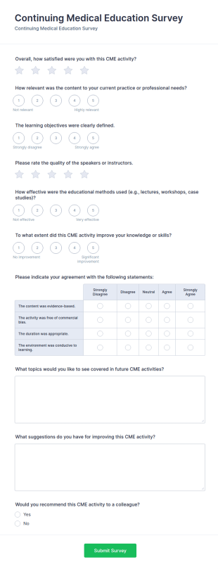 Continuing Medical Education Survey Form Template