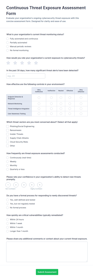 Continuous Threat Exposure Assessment Form Template