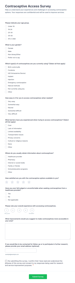 Contraceptive Access Survey Form Template