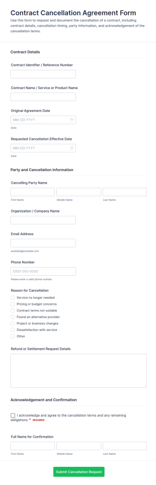 Contract Cancellation Agreement Form Template