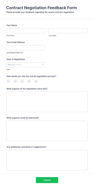 Contract Negotiation Feedback Form Template