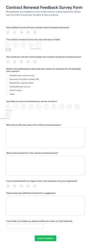 Contract Renewal Feedback Survey Form Template