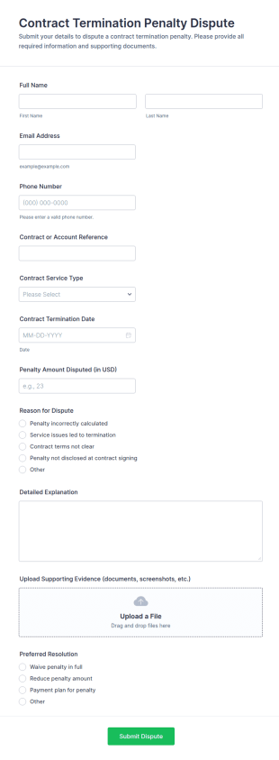 Contract Termination Penalty Dispute Form Template