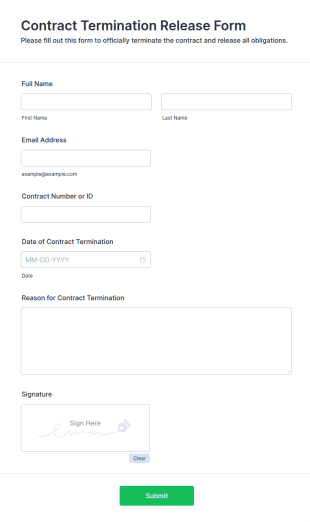 Contract Termination Release Form Template