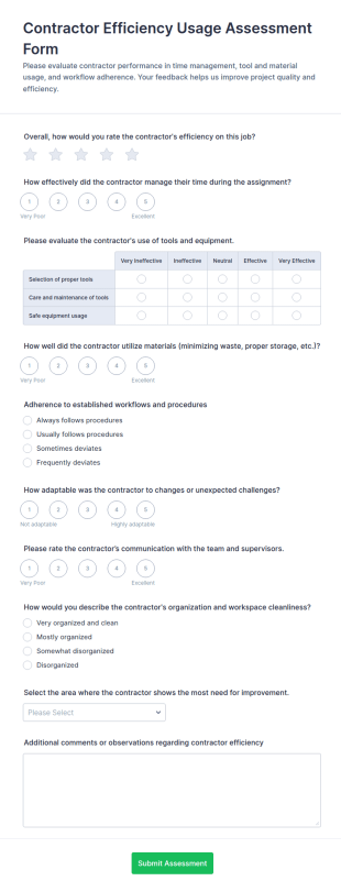 Contractor Efficiency Usage Assessment Form Template