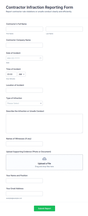 Contractor Infraction Reporting Form Template