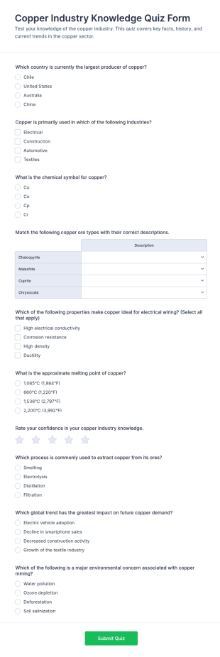 Copper Industry Knowledge Quiz Form Template