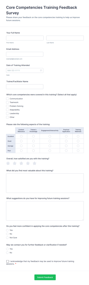 Core Competencies Training Feedback Survey Form Template