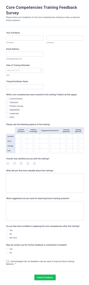 Core Competencies Training Feedback Survey Form Template