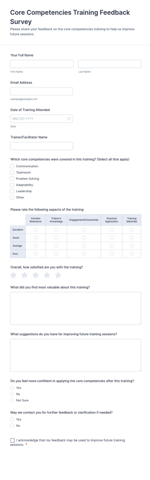 Core Competencies Training Feedback Survey Form Template