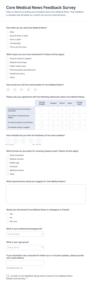 Core Medical News Feedback Survey Form Template