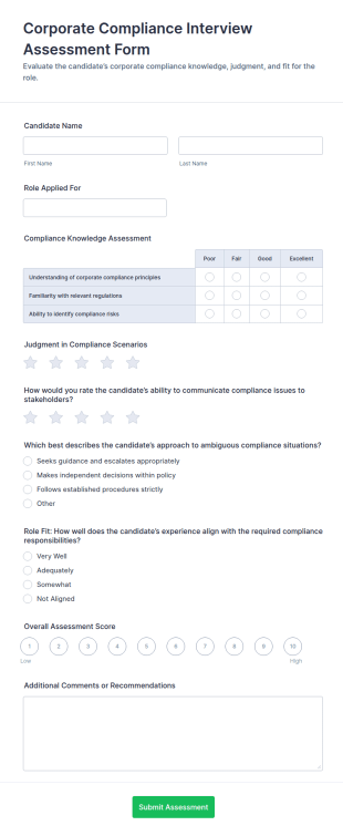 Corporate Compliance Interview Assessment Form Template