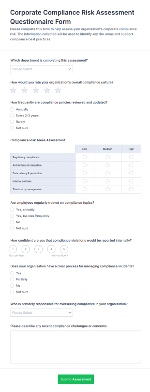 Corporate Compliance Risk Assessment Questionnaire Form Template