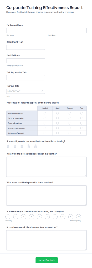 Corporate Training Effectiveness Report Form Template