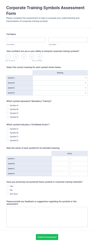 Corporate Training Symbols Assessment Form Template