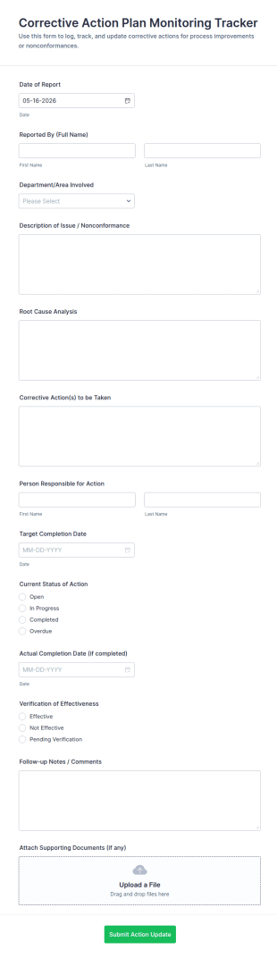 Corrective Action Plan Monitoring Tracker Form Template