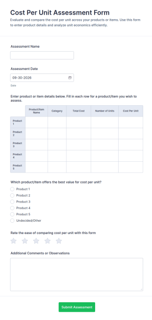Cost Per Unit Assessment Form Template