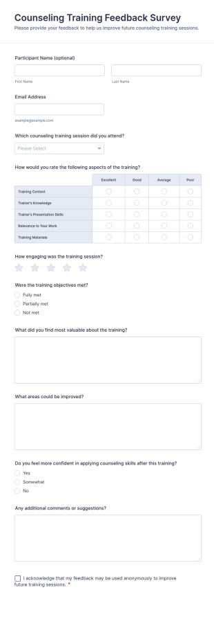 Counseling Training Feedback Survey Form Template