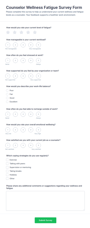 Counselor Wellness Fatigue Survey Form Template