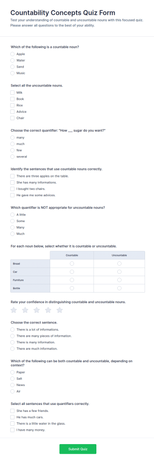 Countability Concepts Quiz Form Template