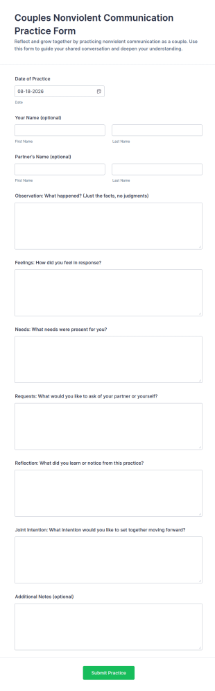 Couples Nonviolent Communication Practice Form Template
