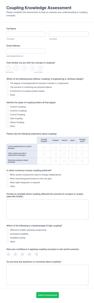 Coupling Knowledge Assessment Form Template
