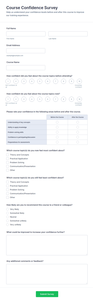 Course Confidence Survey Form Template