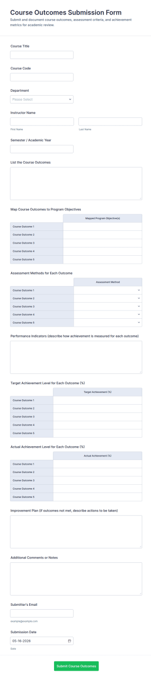 Course Outcomes Submission Form Template