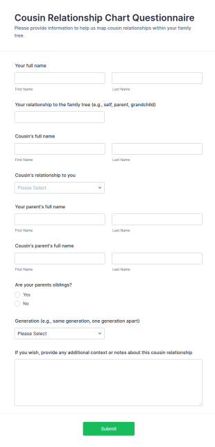 Cousin Relationship Chart Questionnaire Form Template