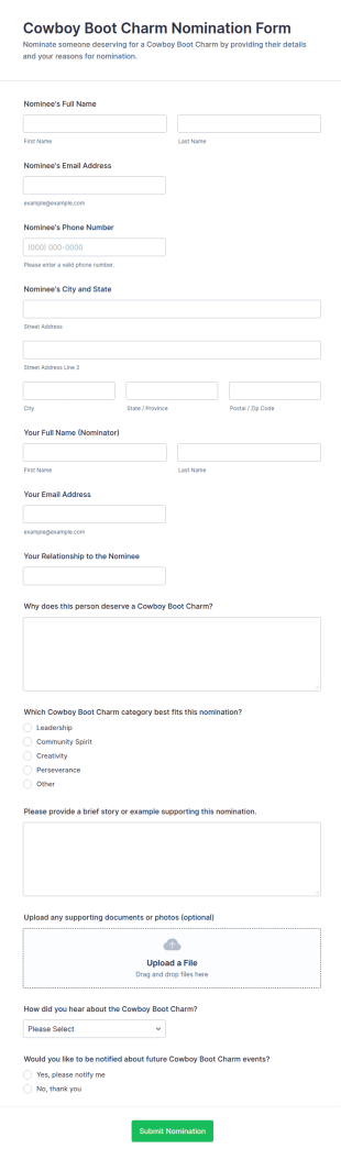 Cowboy Boot Charm Nomination Form Template