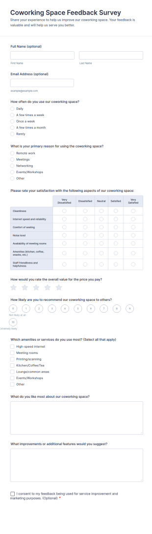 Coworking Space Feedback Survey Form Template