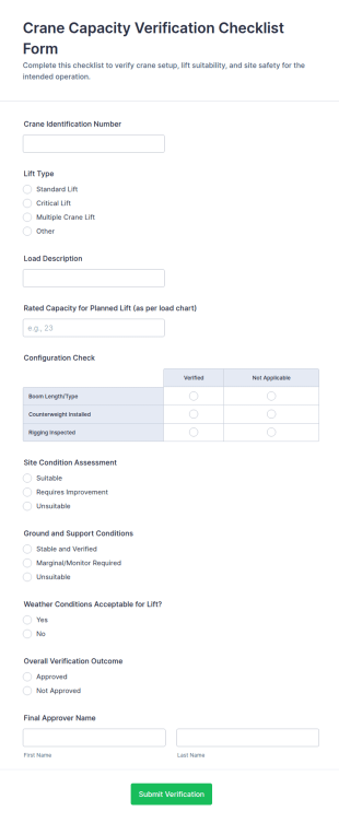 Crane Capacity Verification Checklist Form Template