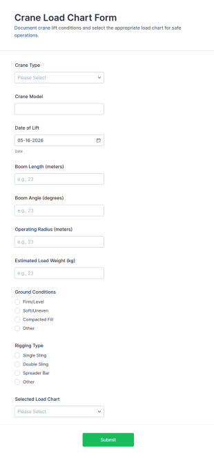Crane Load Chart Form Template