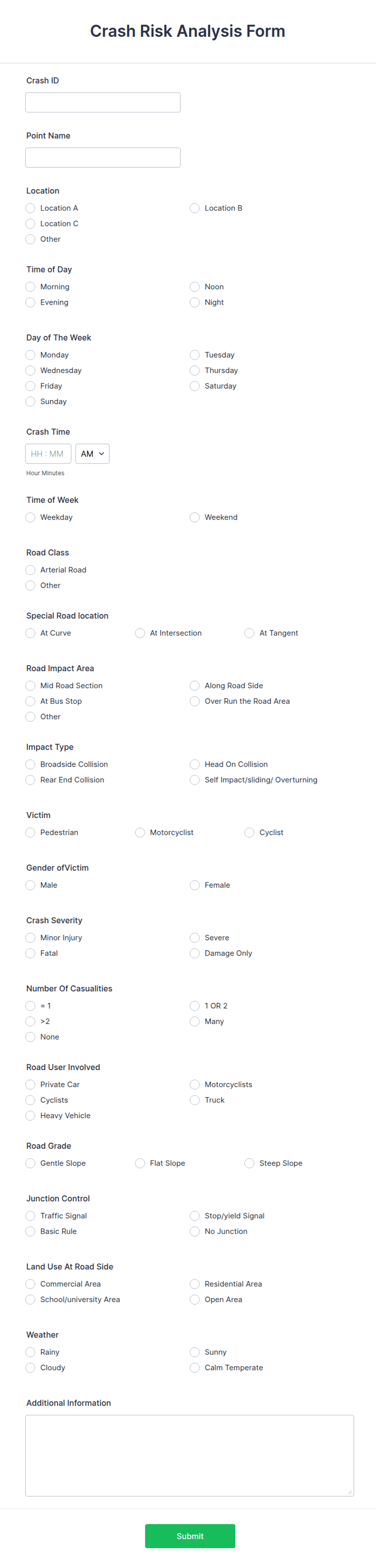 Crash Risk Analysis Form Template | Jotform