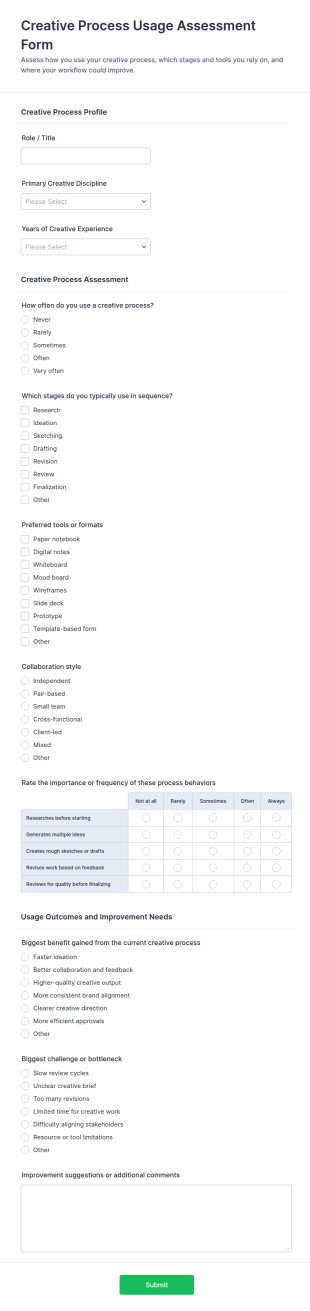 Creative Process Usage Assessment Form Template