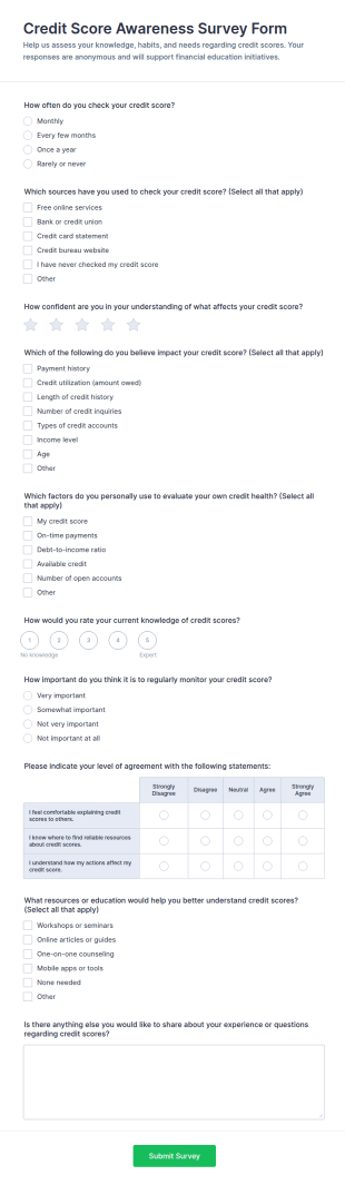 Credit Score Awareness Survey Form Template