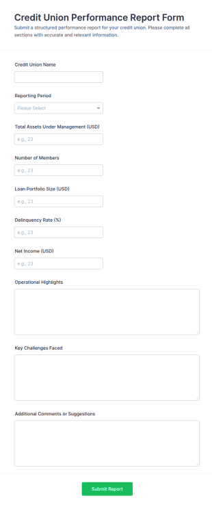Credit Union Performance Report Form Template