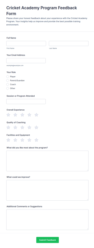 Cricket Academy Program Feedback Form Template