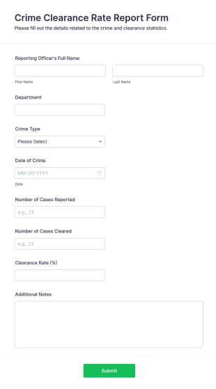 Crime Clearance Rate Report Form Template