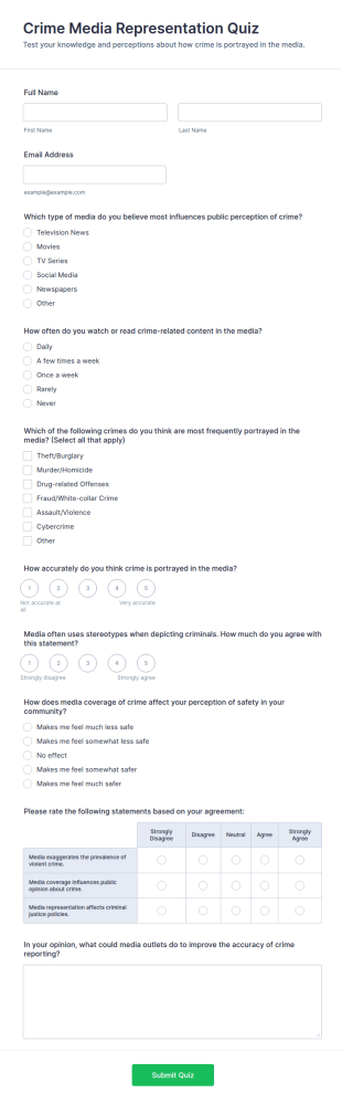 Crime Media Representation Quiz Form Template