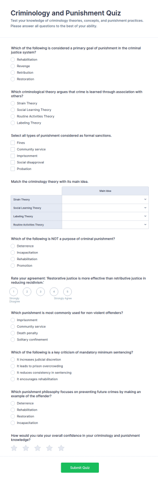 Criminology And Punishment Quiz Form Template