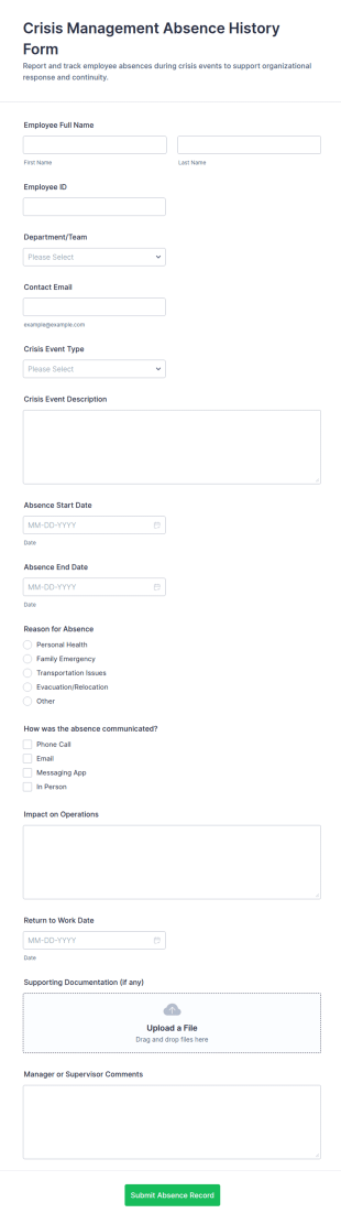 Crisis Management Absence History Form Template