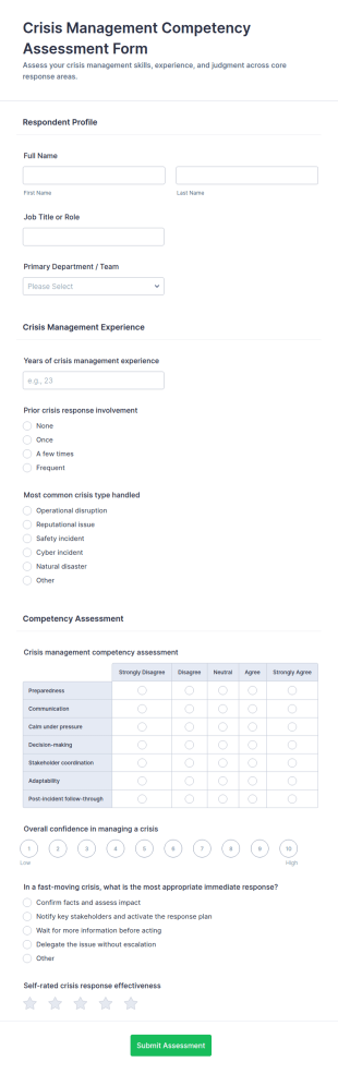 Crisis Management Competency Assessment Form Template