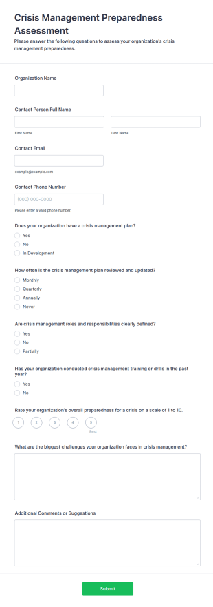 Crisis Management Preparedness Assessment Form Template